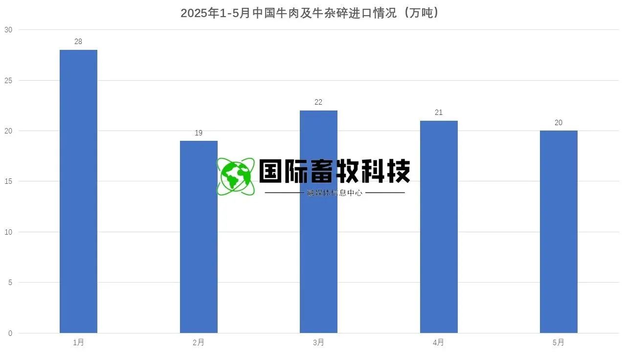 20250722145682778277 w66.利来(中国区)_来利国际旗舰厅