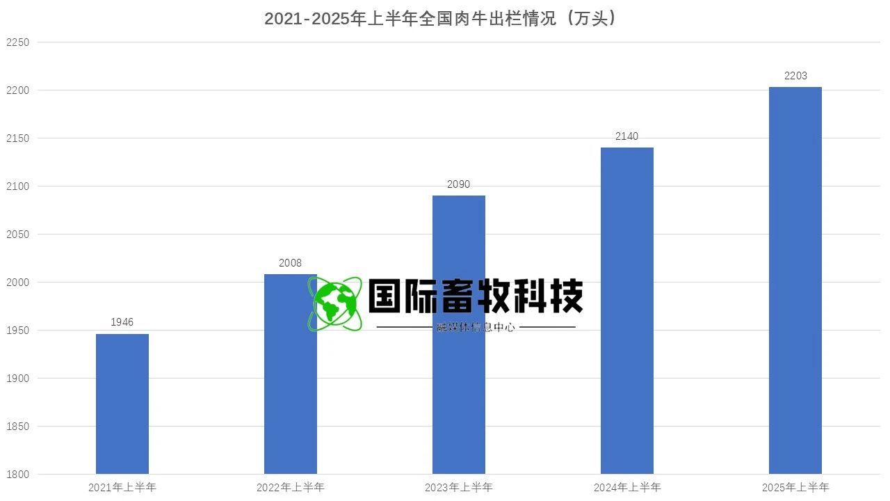 2025072214570125125 w66.利来(中国区)_来利国际旗舰厅
